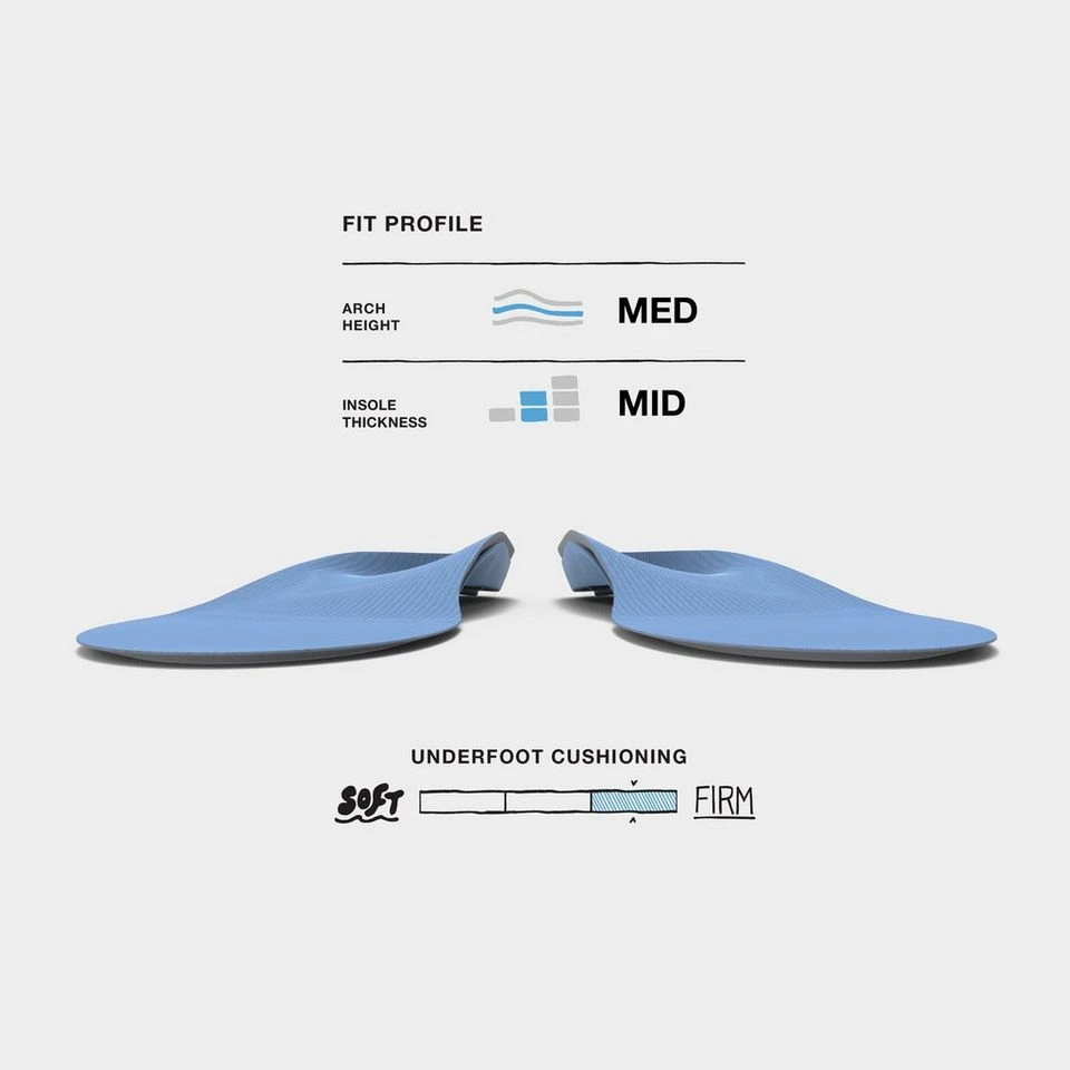 Superfeet Blue Trim 2 Fit Insoles 2 Superfeet Blue Trim 2 Fit Insoles - Image 2